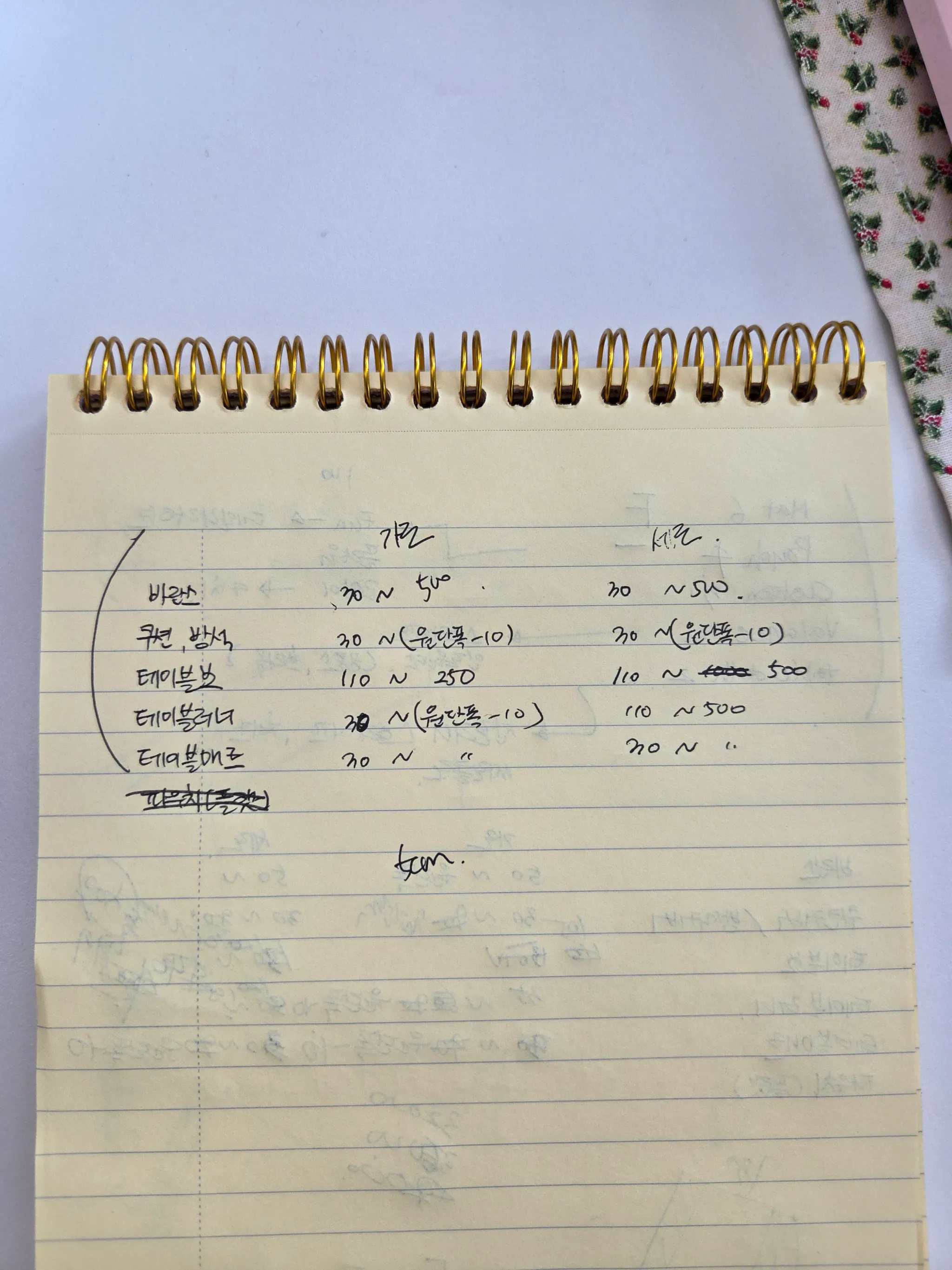 ott****님의 호야 플라워 리뷰 이미지